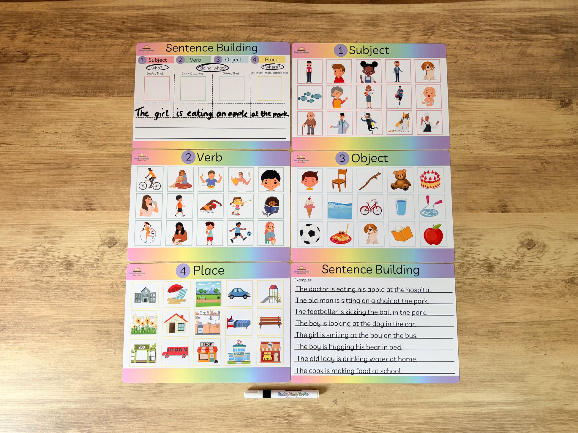 Sentence building mat, colourful semantics for writing