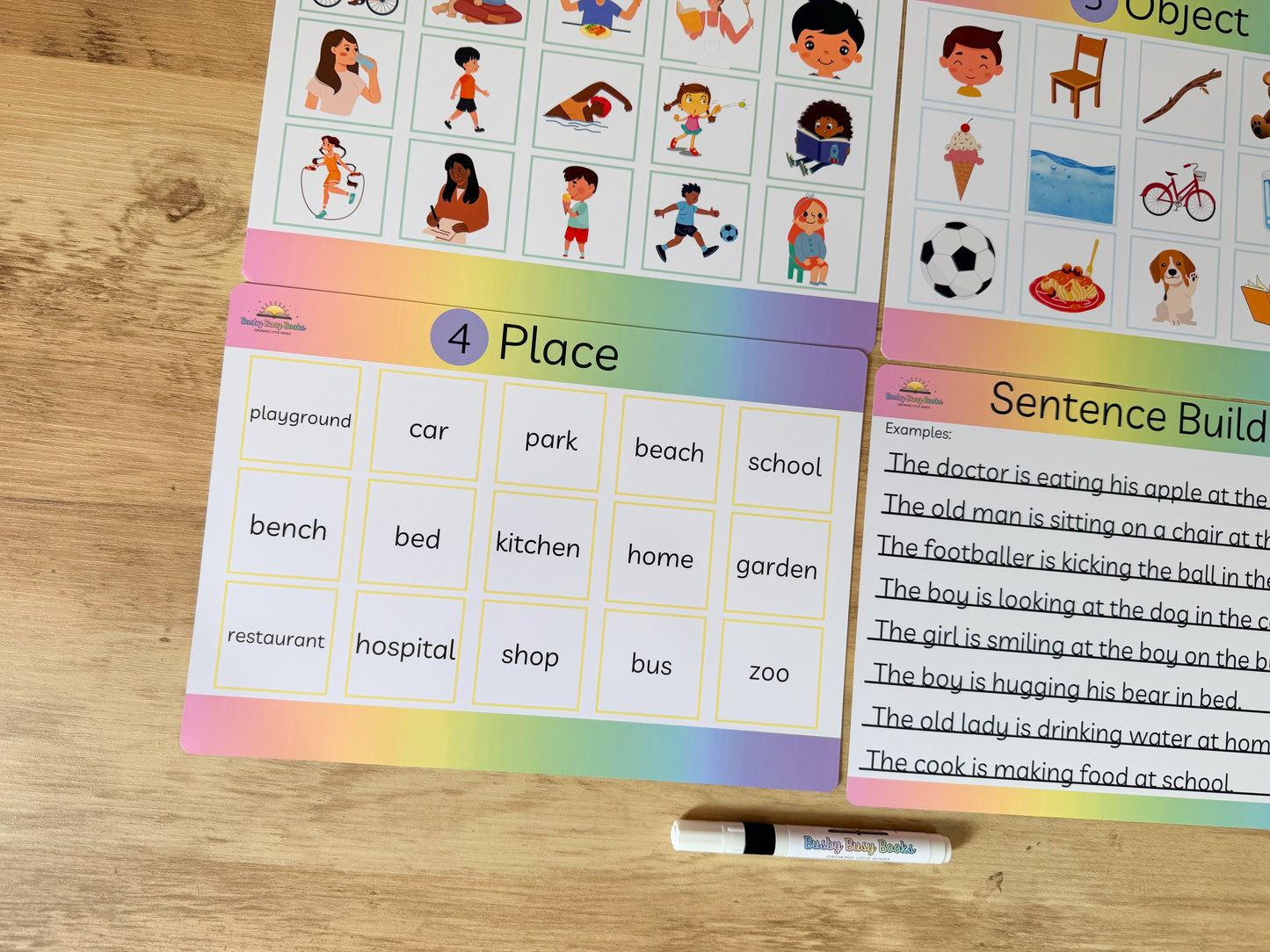 Sentence building mat, colourful semantics for writing