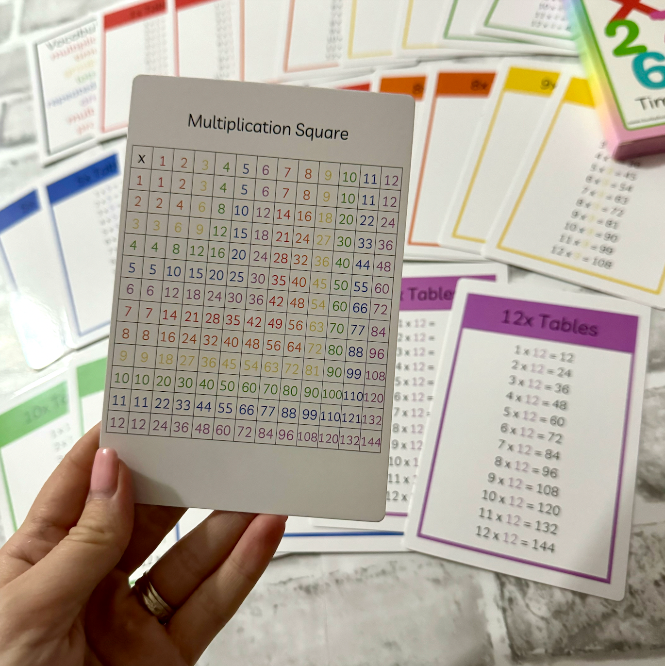 Flashcards - Times Tables